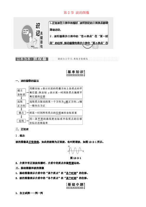 2017_2018学年高中物理第十二章机械波第2节波的图像教学案新人教版选修3_4