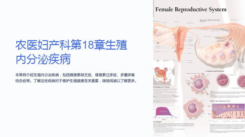 农医妇产科第18章生殖内分泌疾病