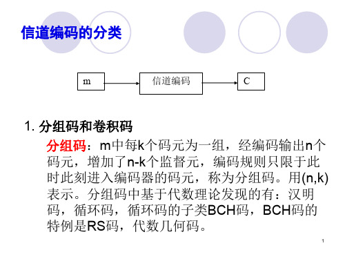 第二章 线性分组码(zhb)