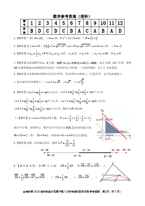 河北衡水中学2018届高三年级5月份联考理科数学试卷答案