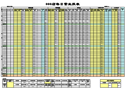 营业日报表