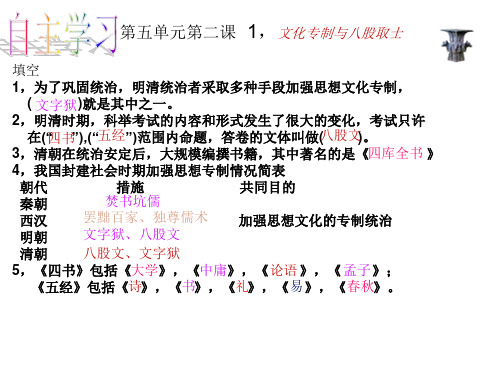 5-2-1文化专制与八股取士(上课版)