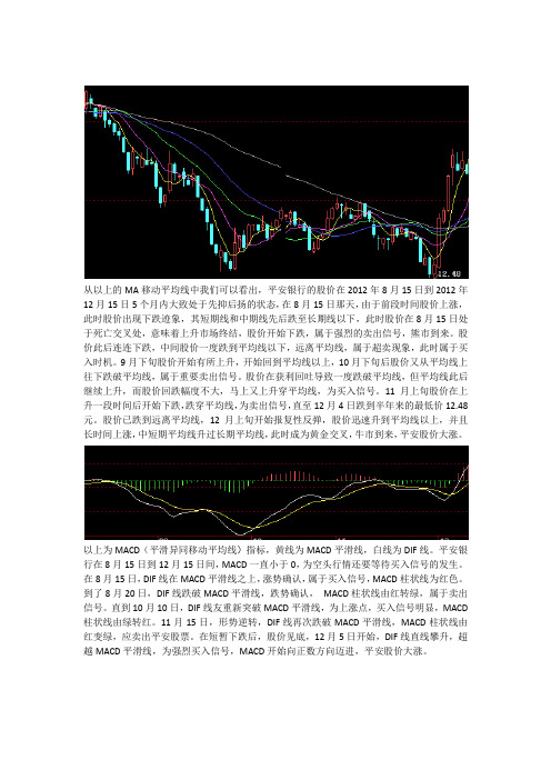 平安银行指标分析