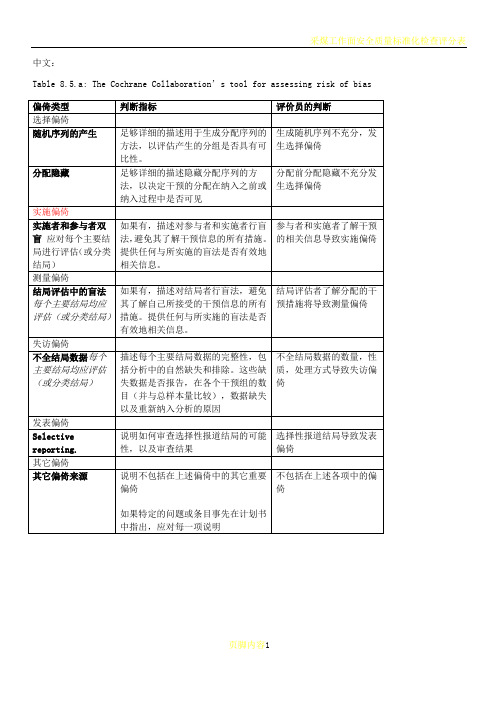 cochrane纳入的RCT文献质量评价(风险偏倚评估工具)中英文对照版