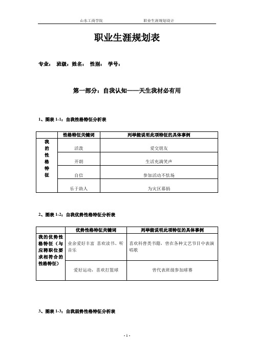 职业生涯规划表