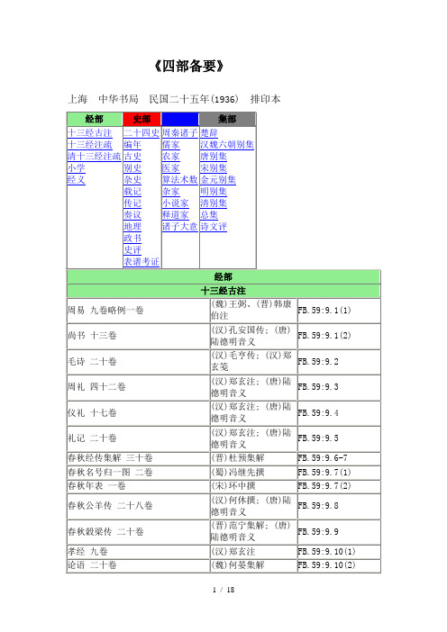 四部备要