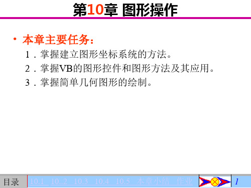 第10章 图形操作.ppt