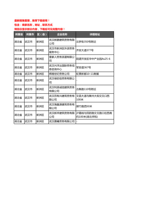 新版湖北省武汉市新洲区劳务公司企业公司商家户名录单联系方式地址大全11家