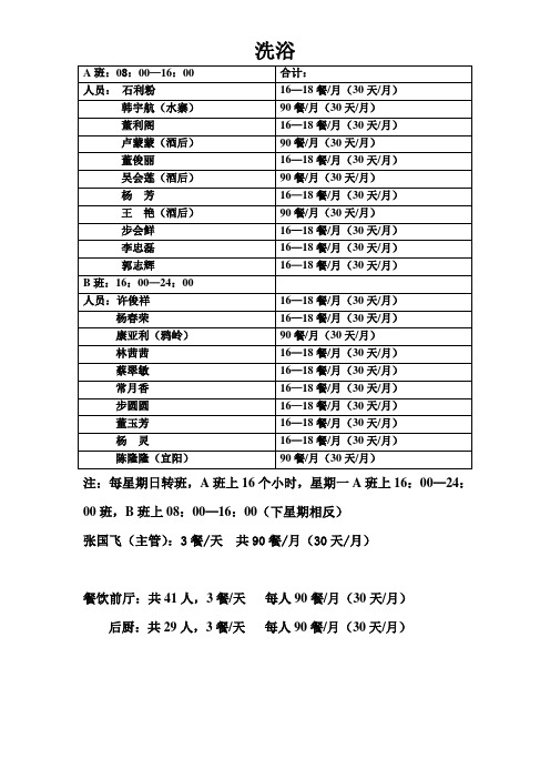 餐厅值班表