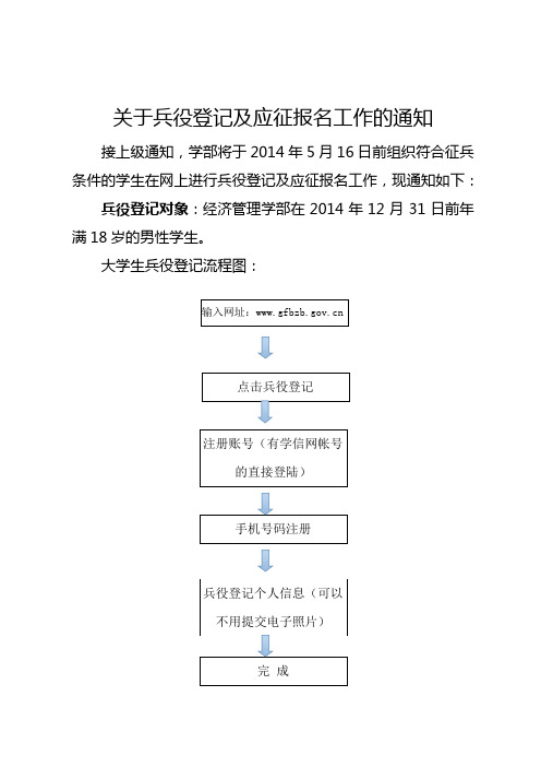 关于兵役登记及应征报名工作的通知 (1)