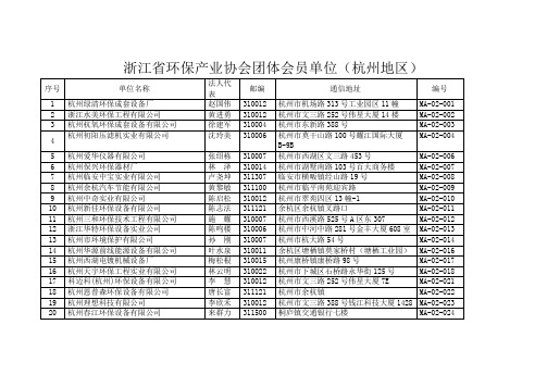 浙江省环保产业协会团体会员单位