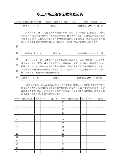 职工入场三级安全教育登记表