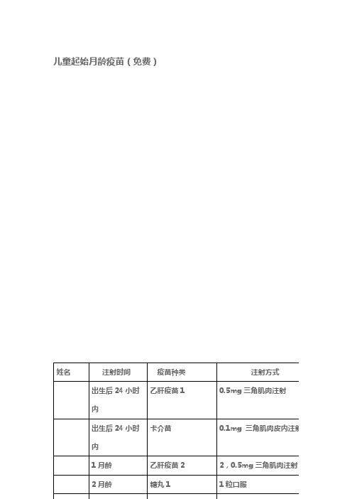 儿童起始月龄疫苗