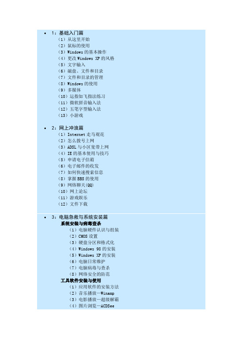 开天辟地详细目录(十张碟)