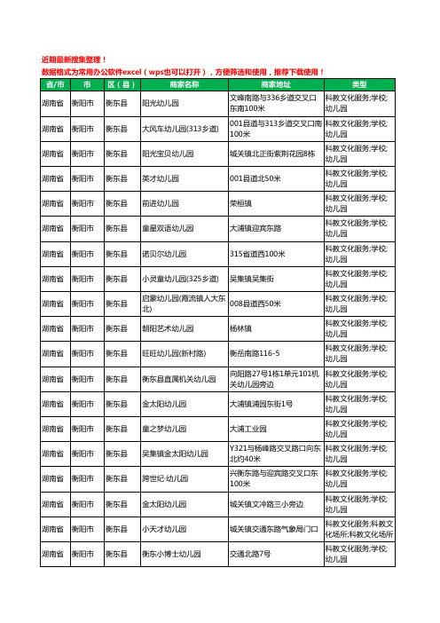 2020新版湖南省衡阳市衡东县幼儿园工商企业公司商家名录名单黄页联系方式电话大全88家