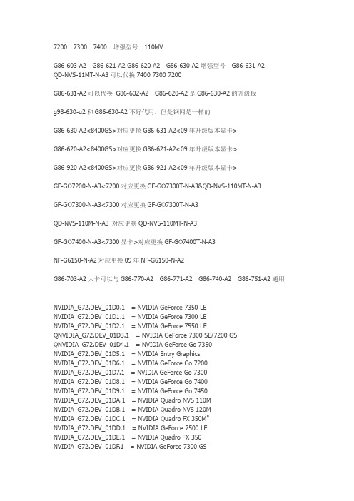 显卡门受害机器列表 及更换蕊片部分