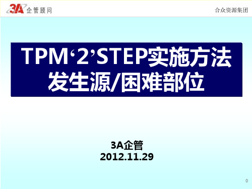 TPM“2”STEP教材