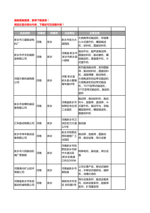 新版河南省新乡振动盘工商企业公司商家名录名单联系方式大全37家