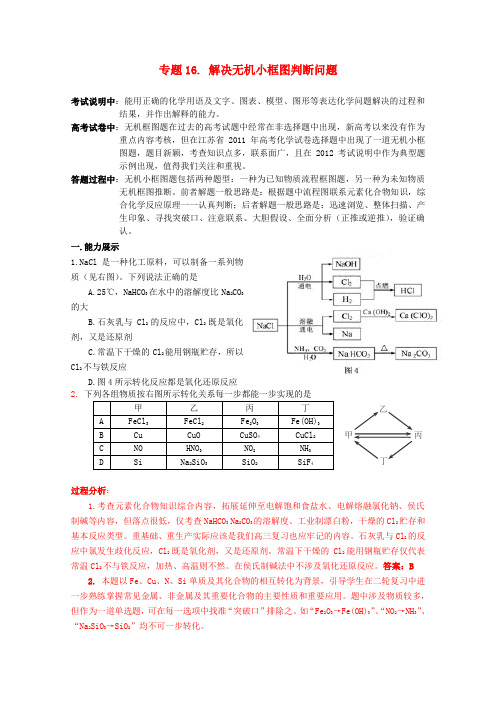 2014年高考化学解题突破专题复习16解决无机小框图判断问题