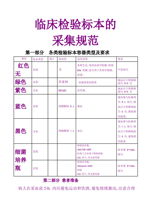 临床检验标本的采集规范