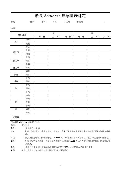 改良Ashworth痉挛量表评定