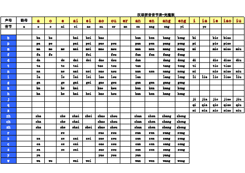 汉语拼音音节表-完整版