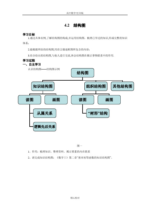 苏教版数学高二-选修1-2导学案 4.2《 结构图》 