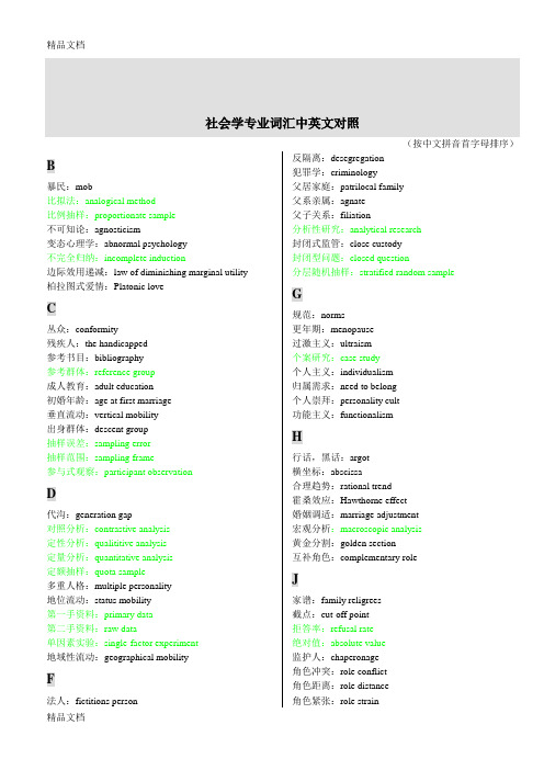 社会学专业词汇中英文对照教学提纲