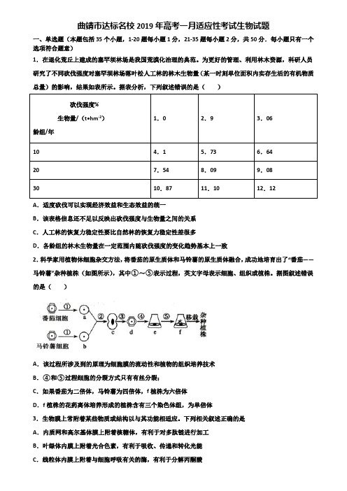 曲靖市达标名校2019年高考一月适应性考试生物试题含解析