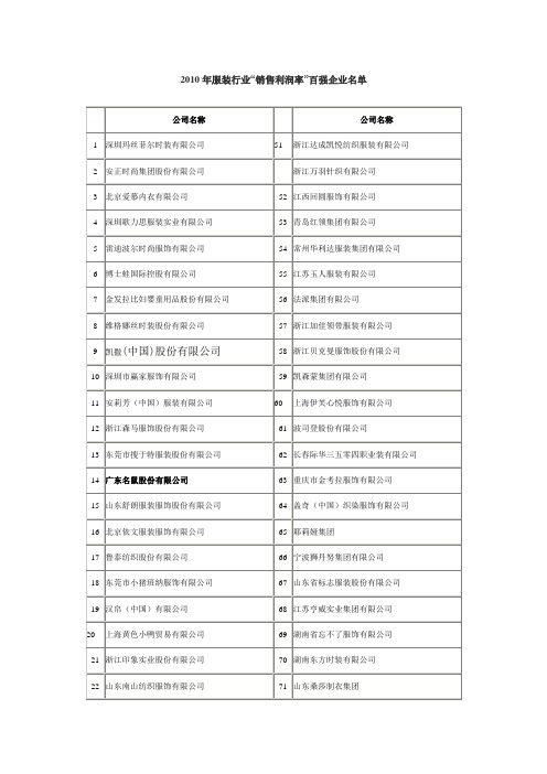 2010年服装行业百强企业名单