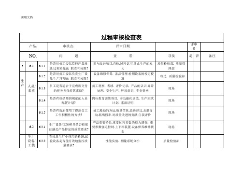 过程审核检查表_2