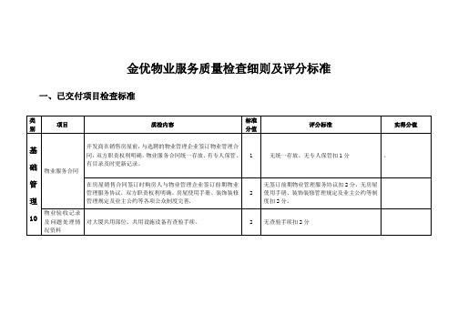 物业服务质量检查细则及评分标准