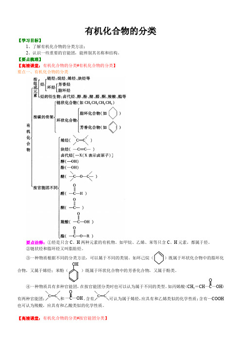 知识讲解_有机化合物的分类_基础 高中化学 知识点考点解析含答案