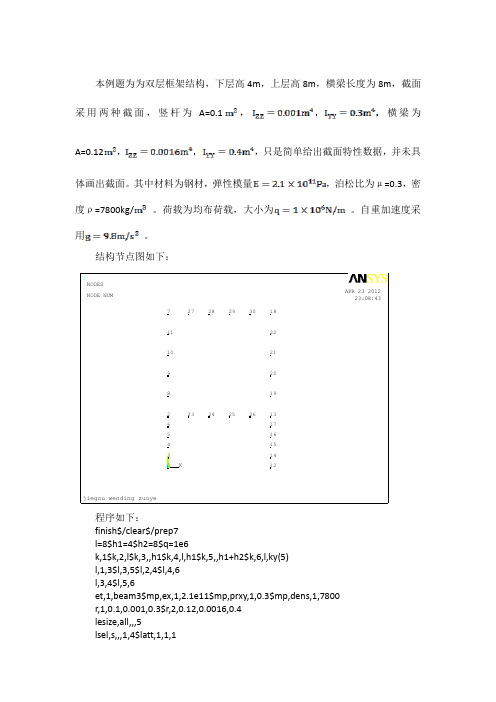 ansys结构稳定简单算例