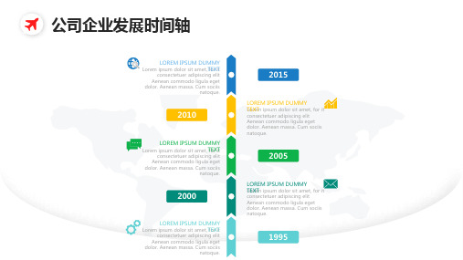 简约公司企业发展时间轴图表设计PPT模板