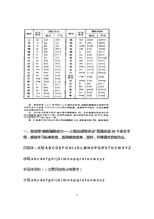 字母对应的音标发音表