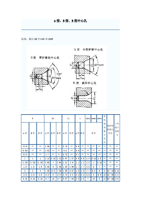 机加工中心孔