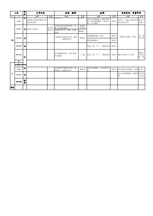 2011-2012学年第一学期教学管理工作周历表 [2011-8-31]