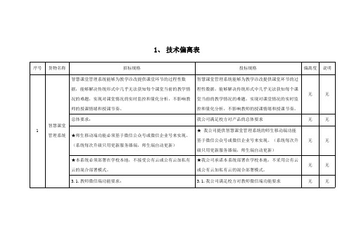 1、技术偏离表