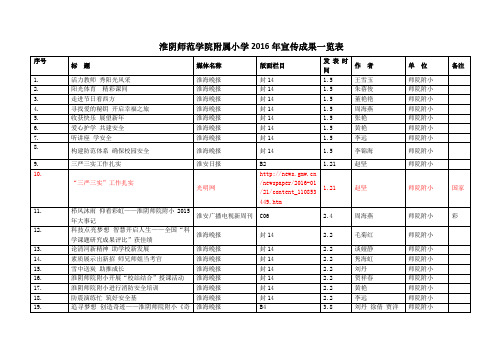 2016宣传成果统计表