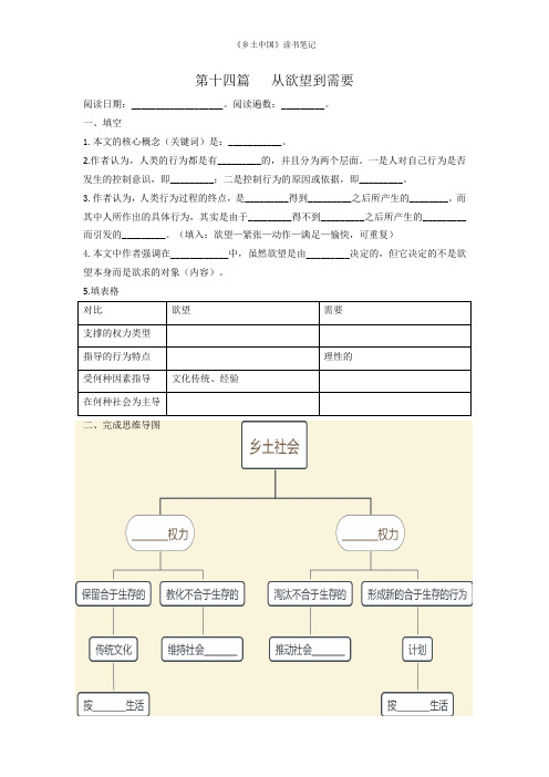 十四、从欲望到需要