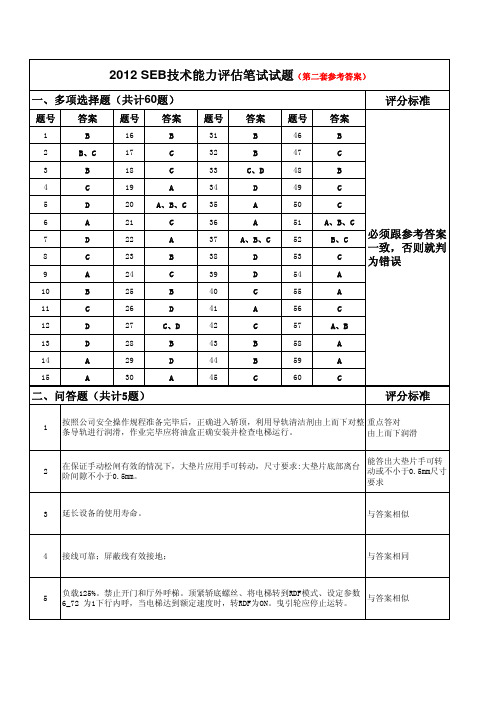 2012 SEB技术笔试试题(S1)-第二套参考答案