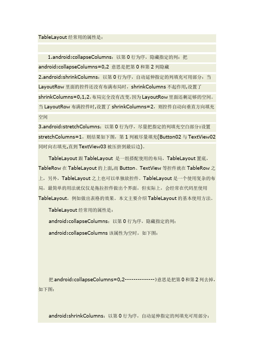 TableLayout的常用属性