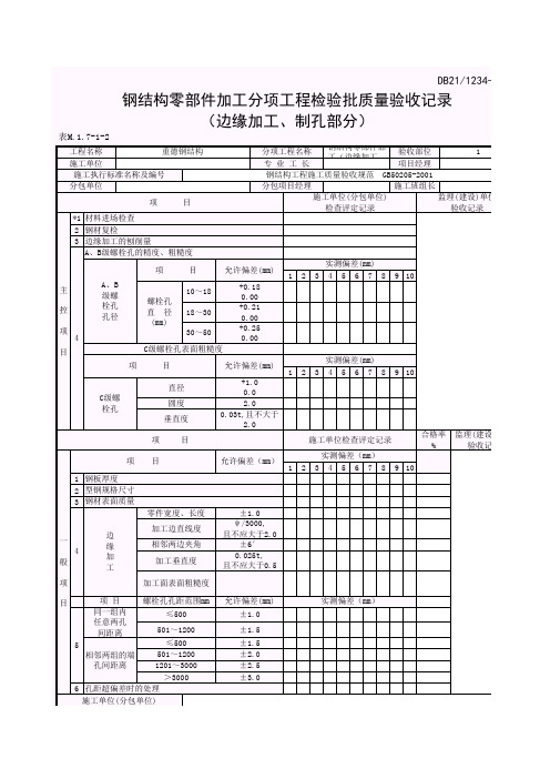 钢结构零部件加工分项工程检验批质量验收记录2