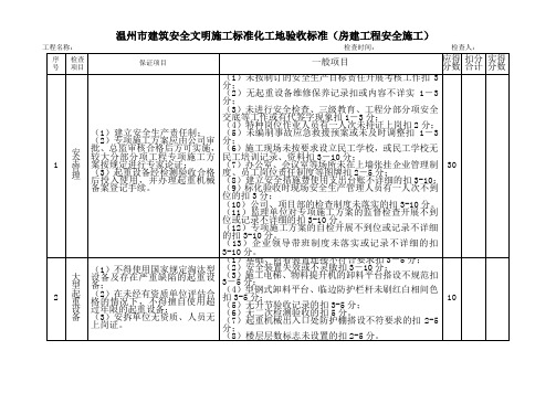 温州市建筑安全文明施工标准化工地验收标准(房建工程安全