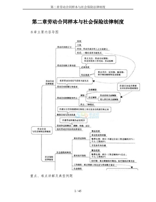 第二章劳动合同样本与社会保险法律制度