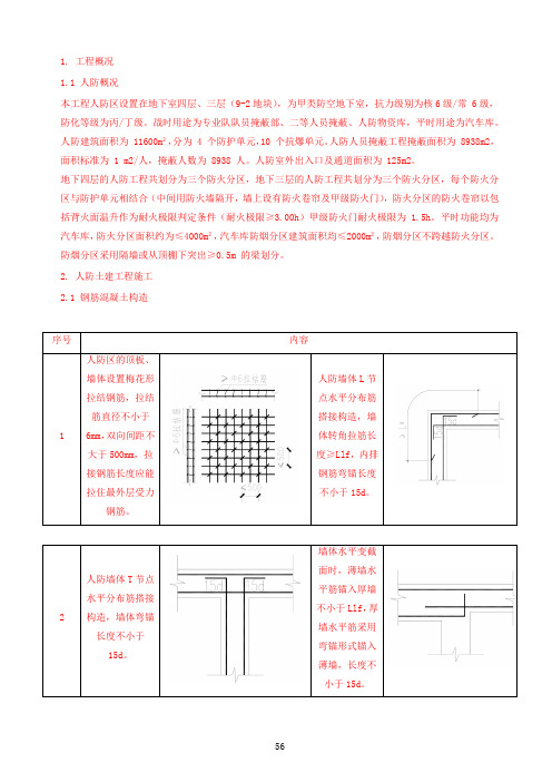 人防施工方案