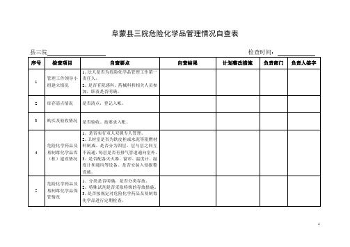 危化品自查表