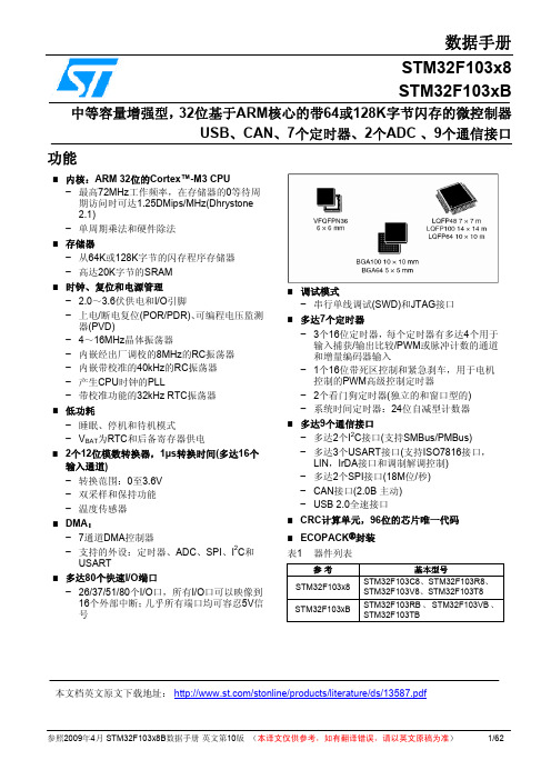 STM32F103x8