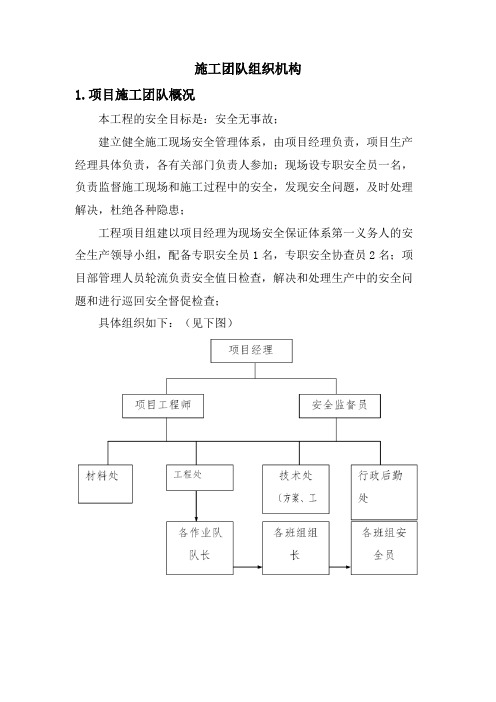 施工团队组织机构